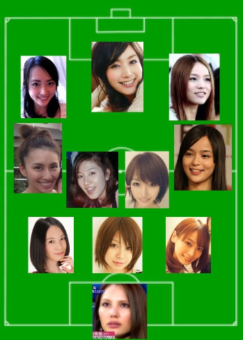 サッカー日本代表選手の奥さん美人ランキングというよりベストイレブン